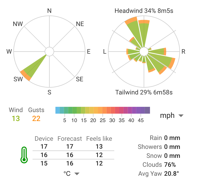 250604 wind
