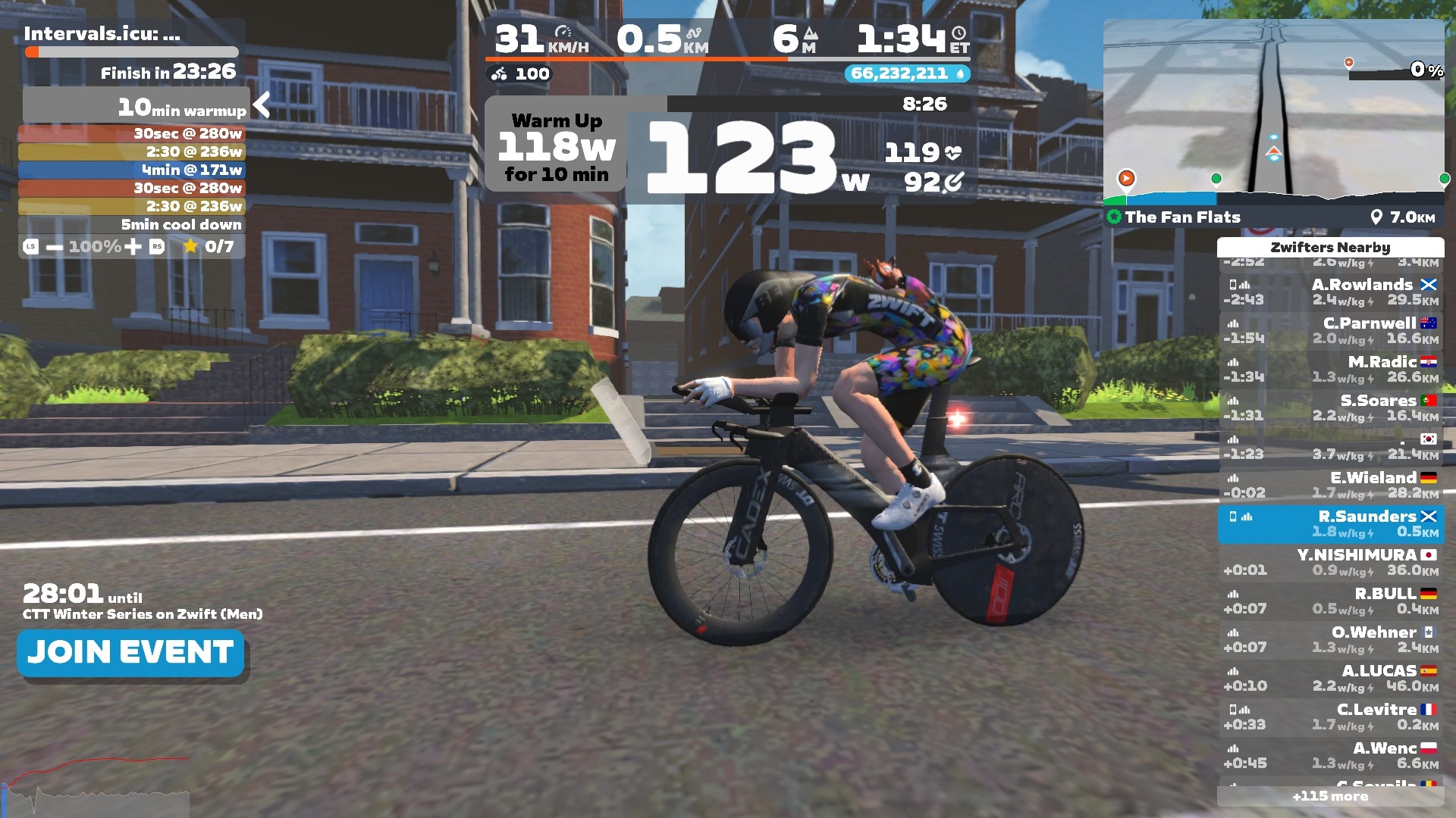 251129 Zwift
