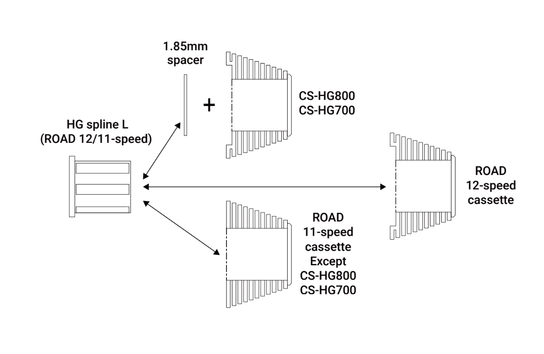 productinfo shimano com en compatibility C 731