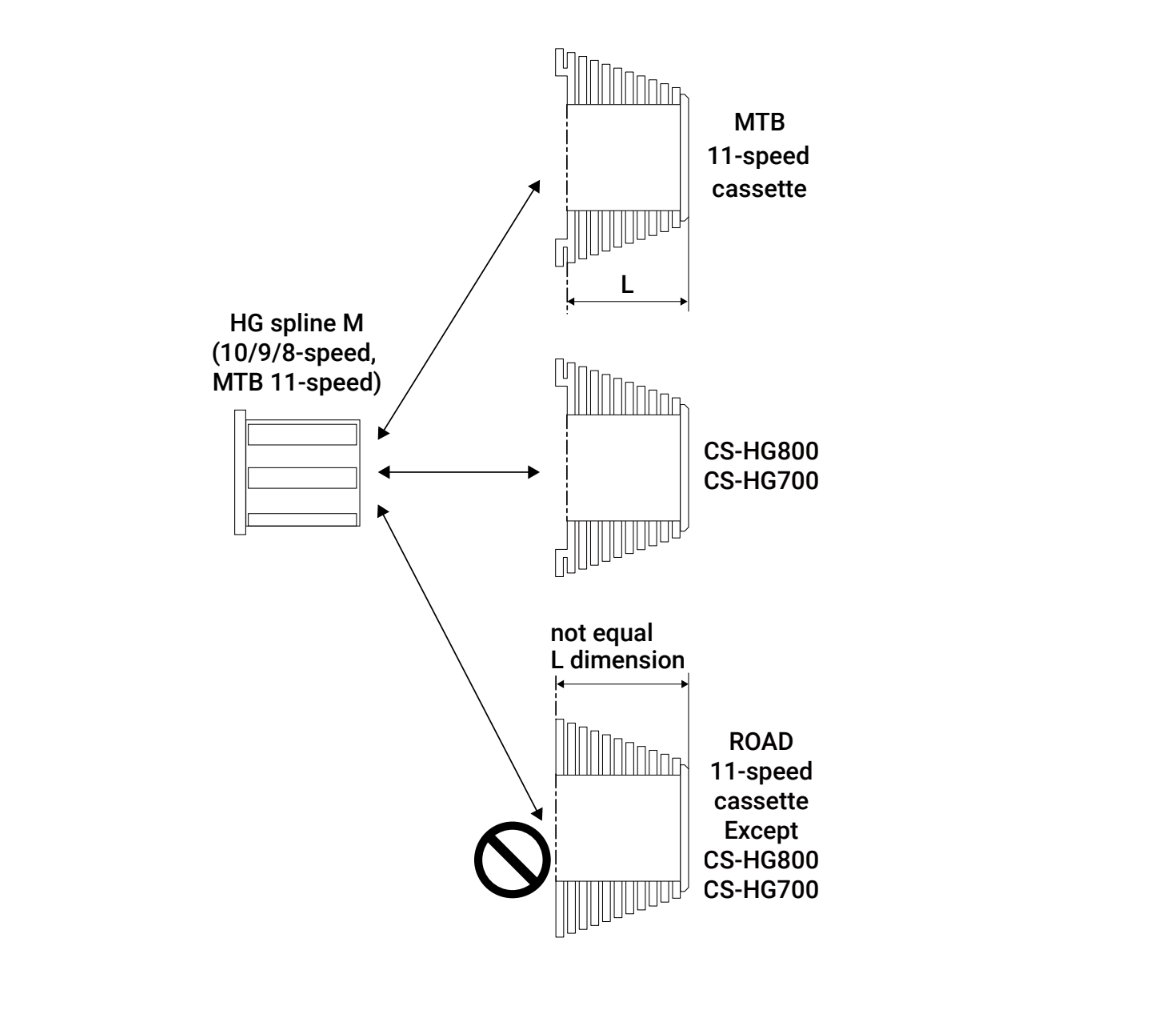 productinfo shimano com en compatibility C 731 1